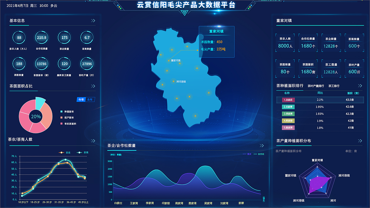 大数据（图ZMzE2OTcwMTEy） - 其他网页 - 站酷设计师dongxin521原创素材 - 站酷ZCOOL