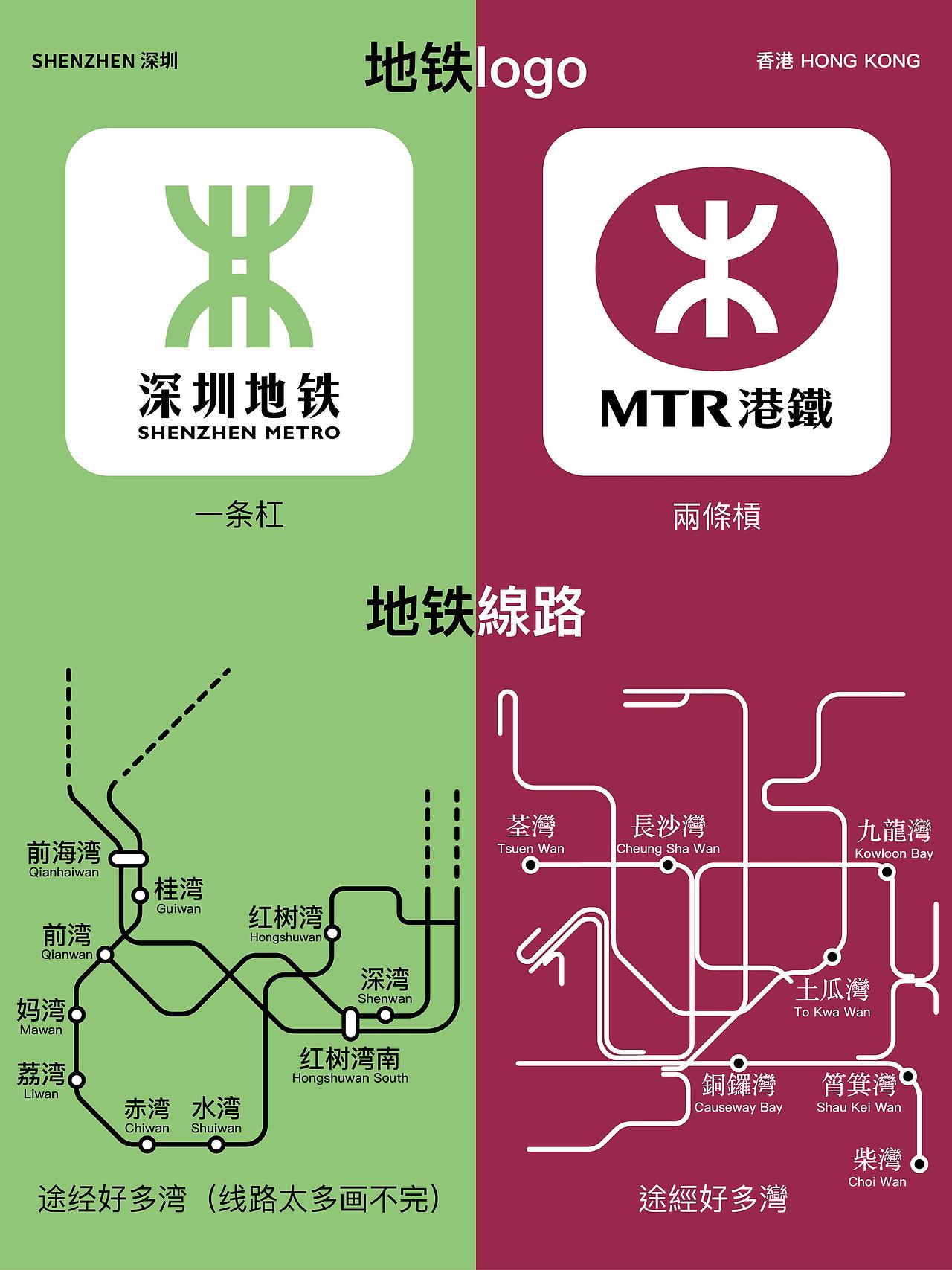 不吹不黑｜深圳和香港的不同感受？👀（图ZMzU4NDcxMTUy） - 创作习作 - 站酷设计师黄鸡米666原创素材 - 站酷ZCOOL