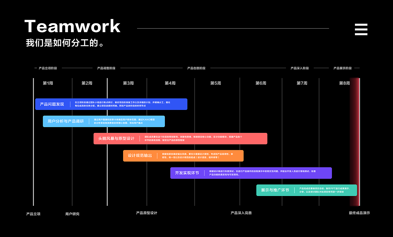 黑龙冰刀服务设计方案