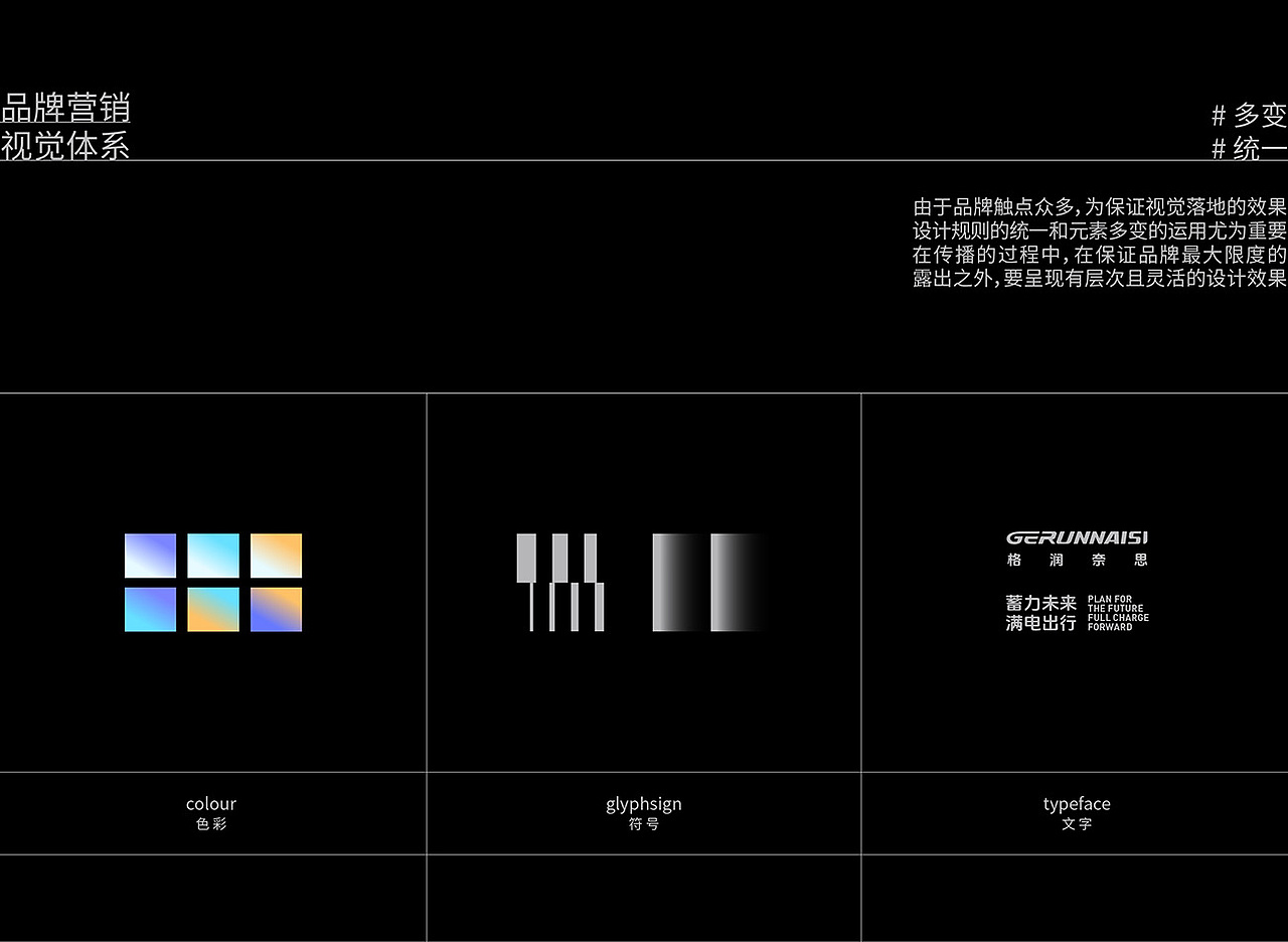 設謀鋪 | GERUNNAISI 新能源品牌设计（图ZMzY0NzI0OTgw） - 品牌 - 站酷设计师设谋铺原创素材 - 站酷ZCOOL