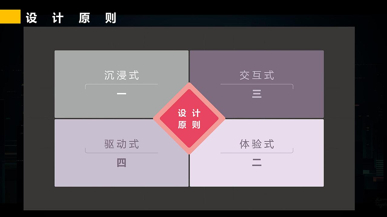 【品牌馆】德润·香山府工法展示馆