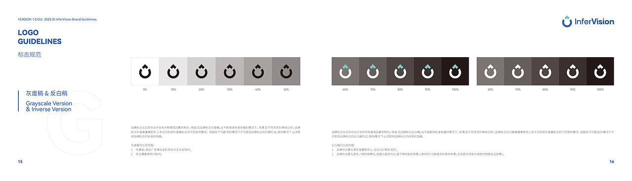 推想医疗@VIS手册-基础篇（图ZMzY0MjE0NjYw） - 品牌 - 站酷设计师饼干带鱼Viki原创素材 - 站酷ZCOOL
