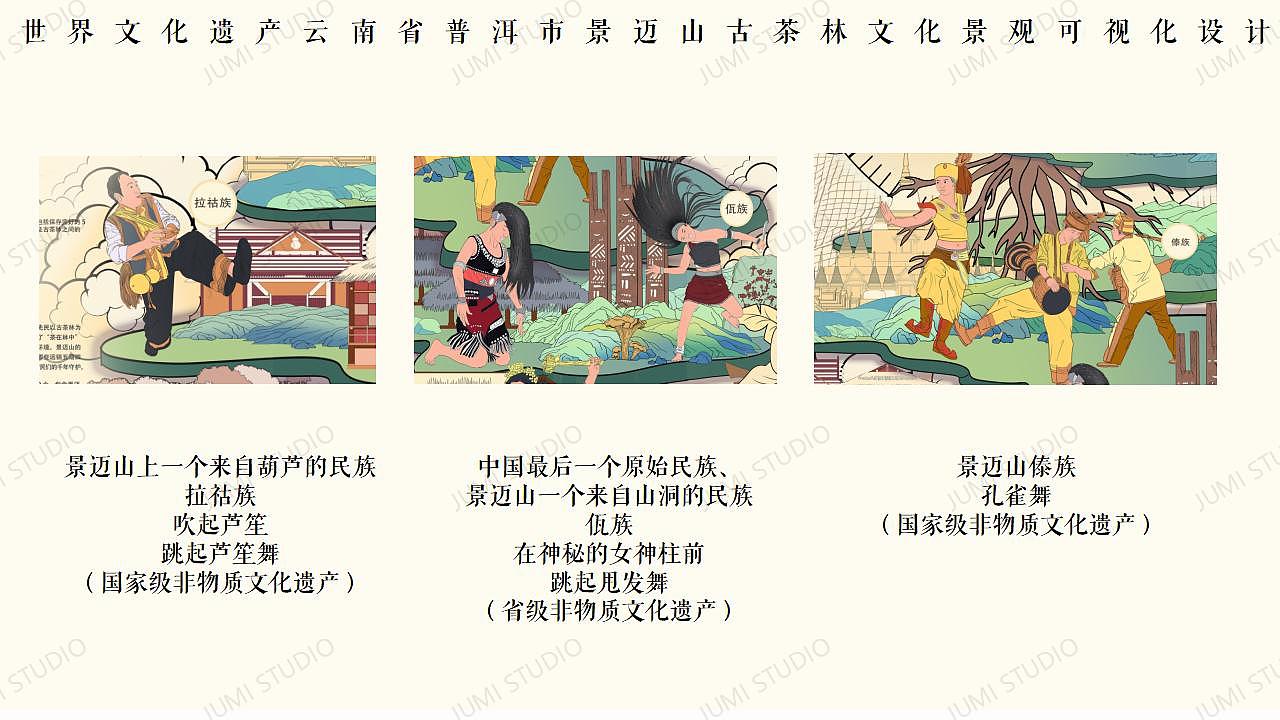 世界茶源·数说景迈 云南省景迈山信息可视化设计（图ZMzU2NTY0NTA4） - 信息图表 - 站酷设计师咪居JUMISTUDIO原创素材 - 站酷ZCOOL