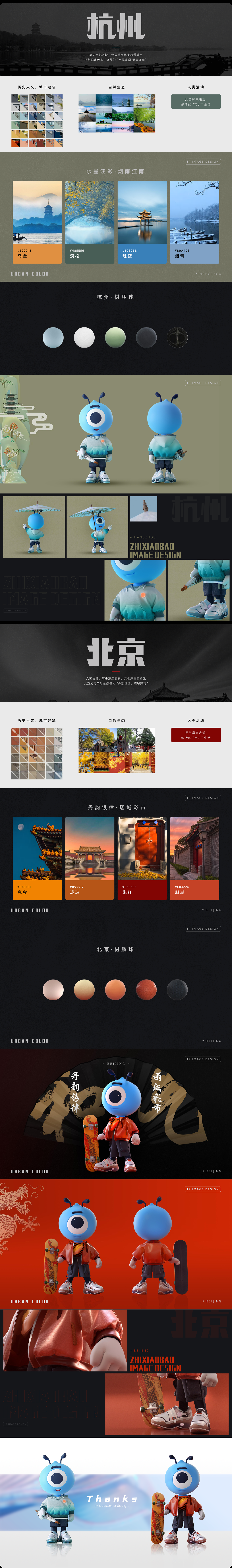 1 数字IP角色制作(火胖MAN) 2 IP服装设计(支小宝)