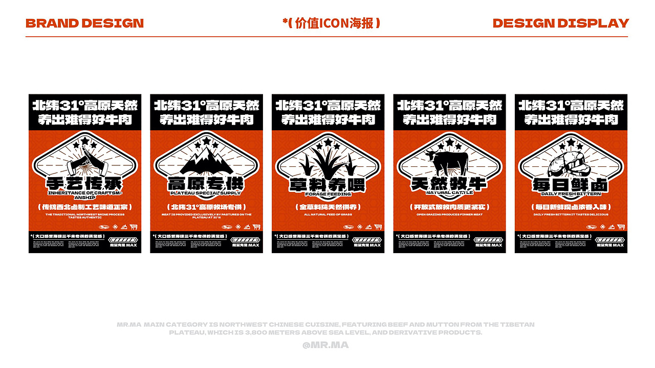 【餐饮品牌】马小火·高原现卤牛肉拉面