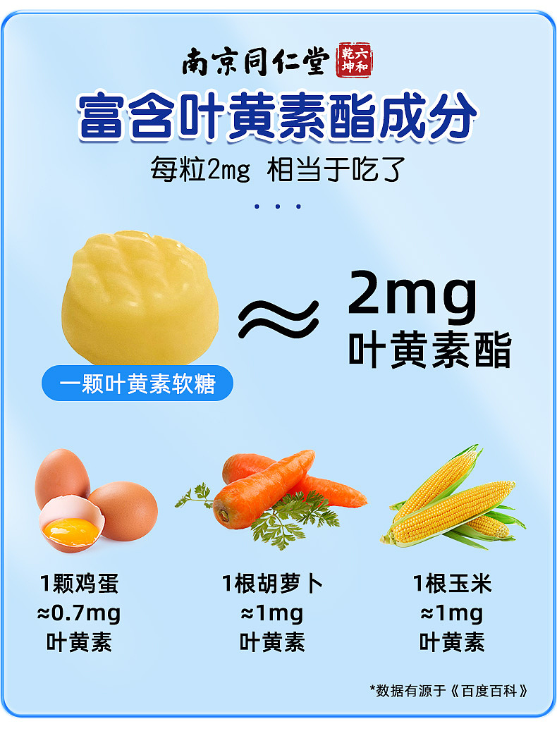 DHA叶黄素软糖详情（图ZMzU4MzI0Mjky） - 海报 - 站酷设计师Z47777230原创素材 - 站酷ZCOOL