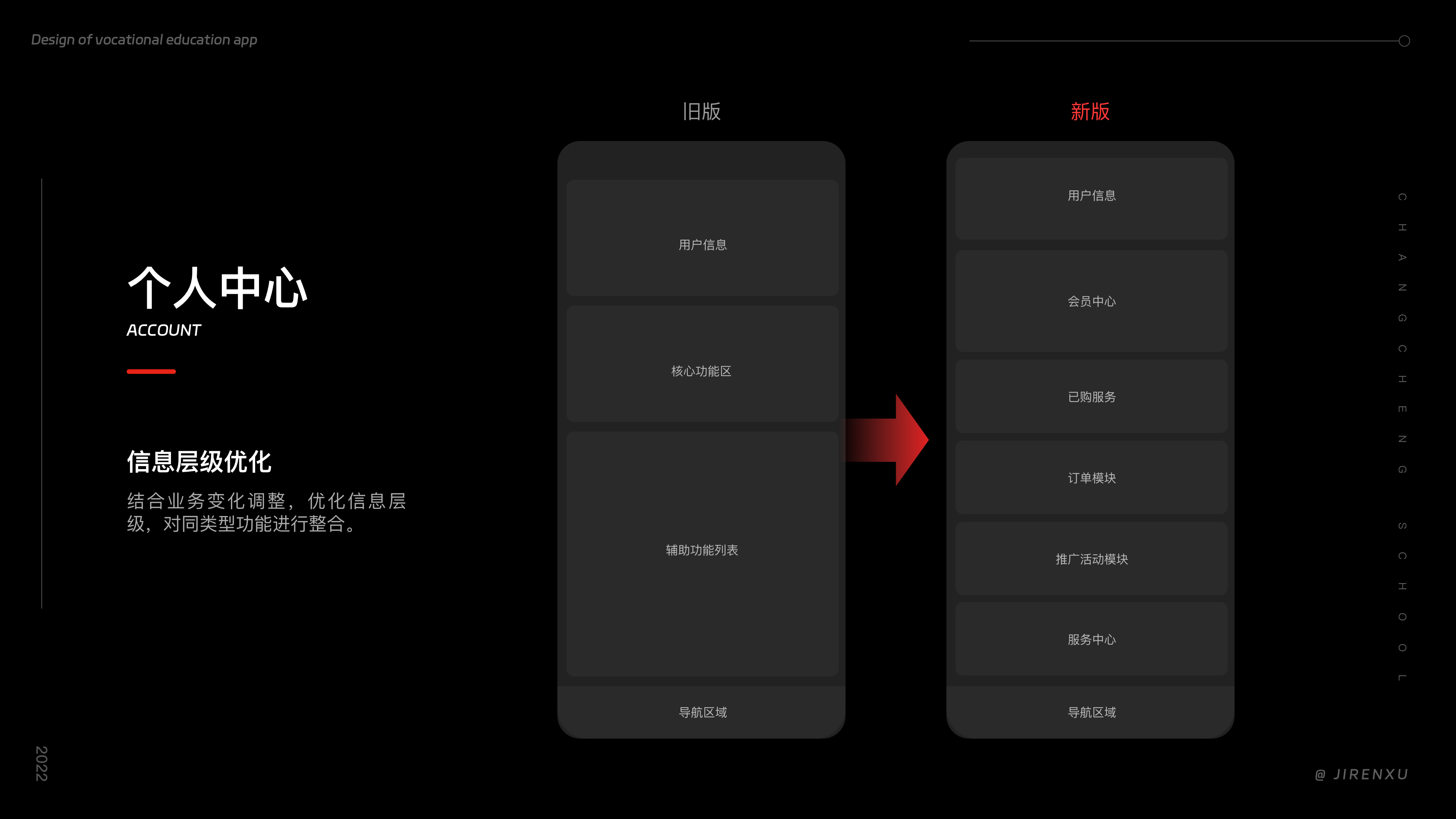 金融教育APP～作品集（图ZMzM5NDU4ODUy） - APP界面 - 站酷设计师纪先森的画原创素材 - 站酷ZCOOL