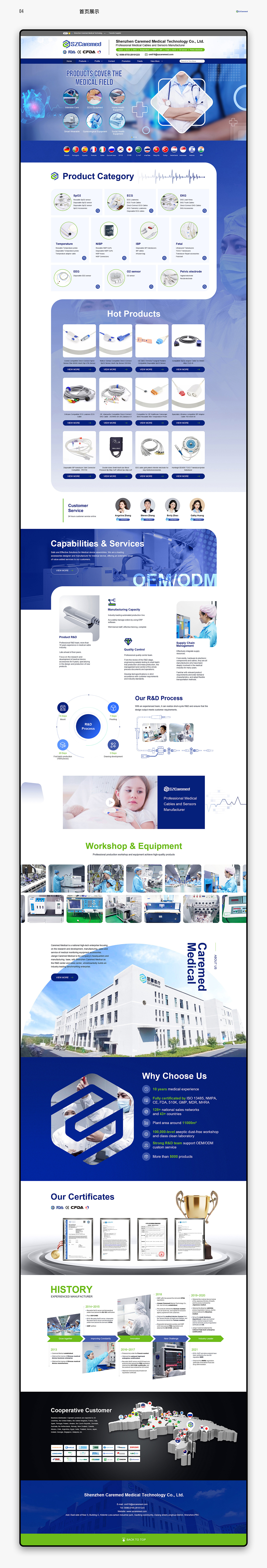 阿里国际站首页-医疗