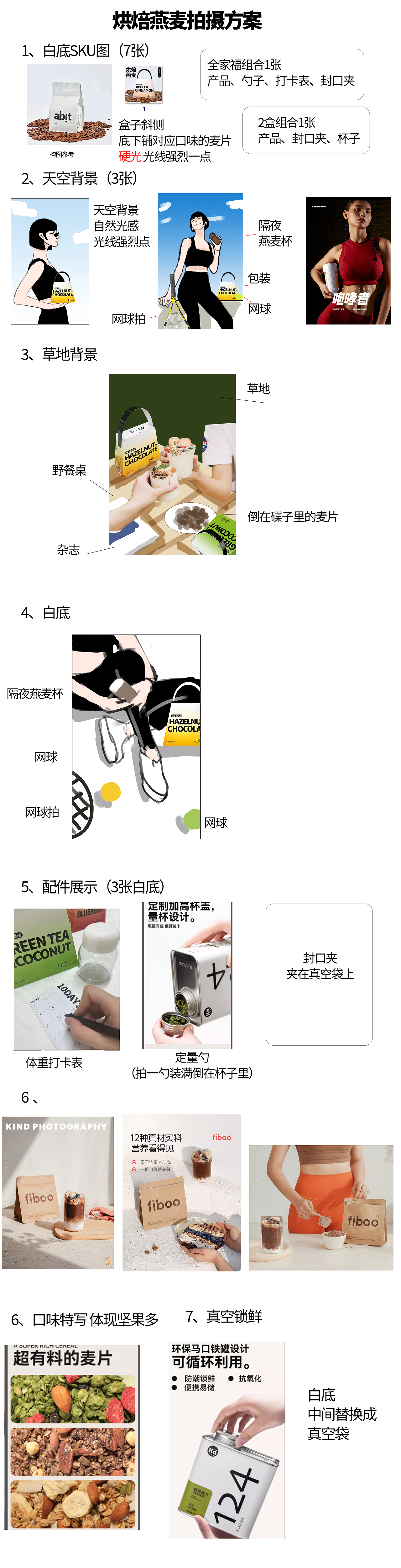 坚果燕麦片 | 美食摄影 x 众目视觉 |
