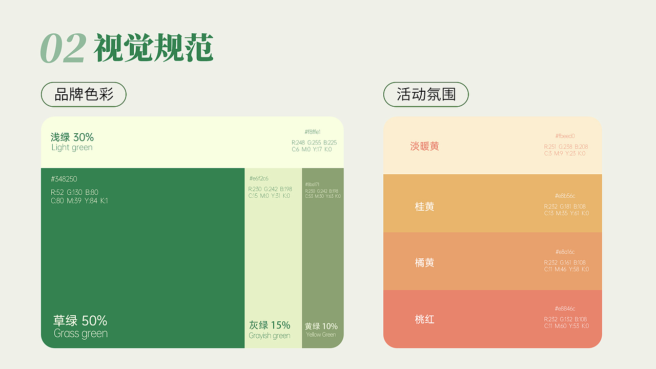 奈十八本视觉规范