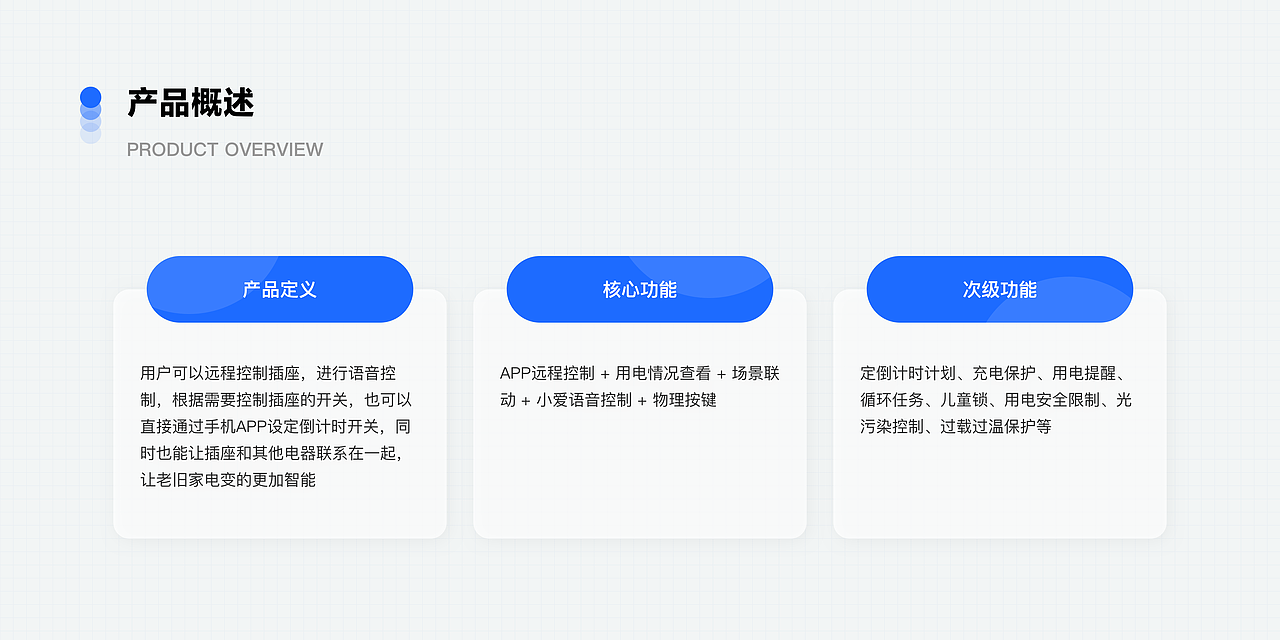 2021-2023·作品合集（图ZMzQzMTkzNzk2） - APP界面 - 站酷设计师Yana_yyh原创素材 - 站酷ZCOOL