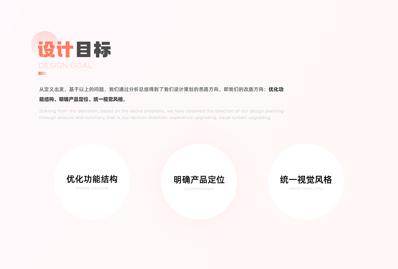 轻语改版（图ZMzU2NTAxOTc2） - APP界面 - 站酷设计师英酱思密达99原创素材 - 站酷ZCOOL