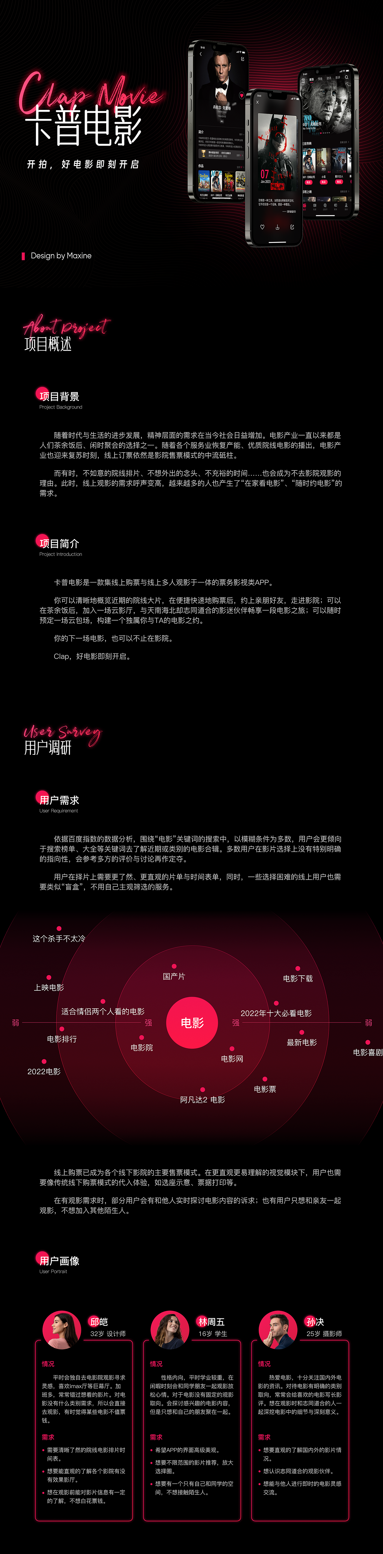 卡普Clap Movie - 电影购票APP（图ZMzMwMzYyODA4） - APP界面 - 站酷设计师Maxine_eeeee原创素材 - 站酷ZCOOL