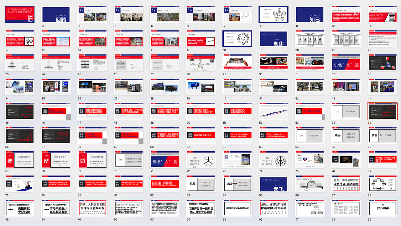 富轩®️全屋门窗品牌IP形象:门窗哥