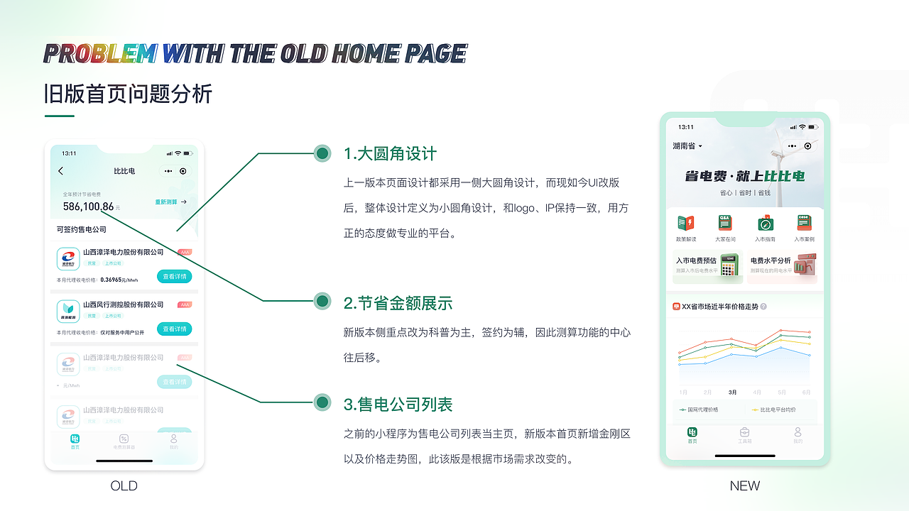 比比电项目2.0改版重设计（图ZMzA1MTAyMjI0） - APP界面 - 站酷设计师苏大乖原创素材 - 站酷ZCOOL