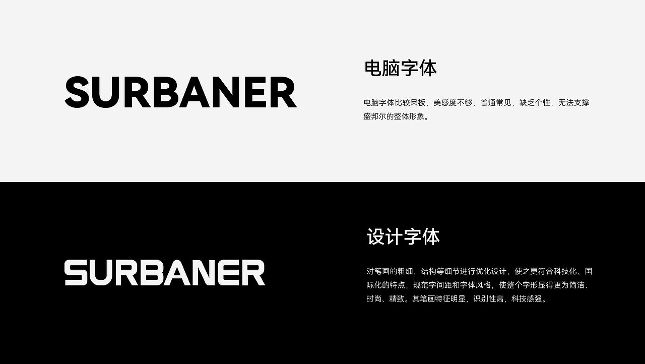 通讯科技品牌设计