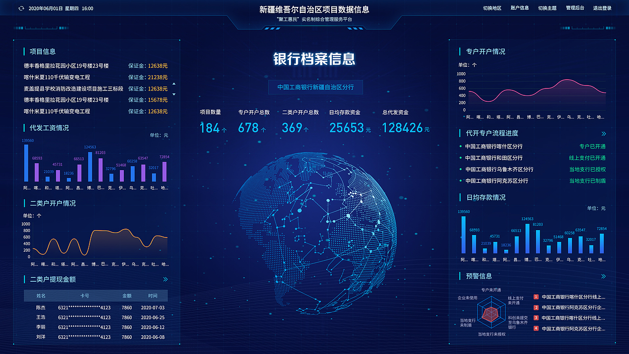 智慧工地监控平台大数据（图ZMzM4MDg4OTY0） - 其他UI - 站酷设计师ForestElk原创素材 - 站酷ZCOOL