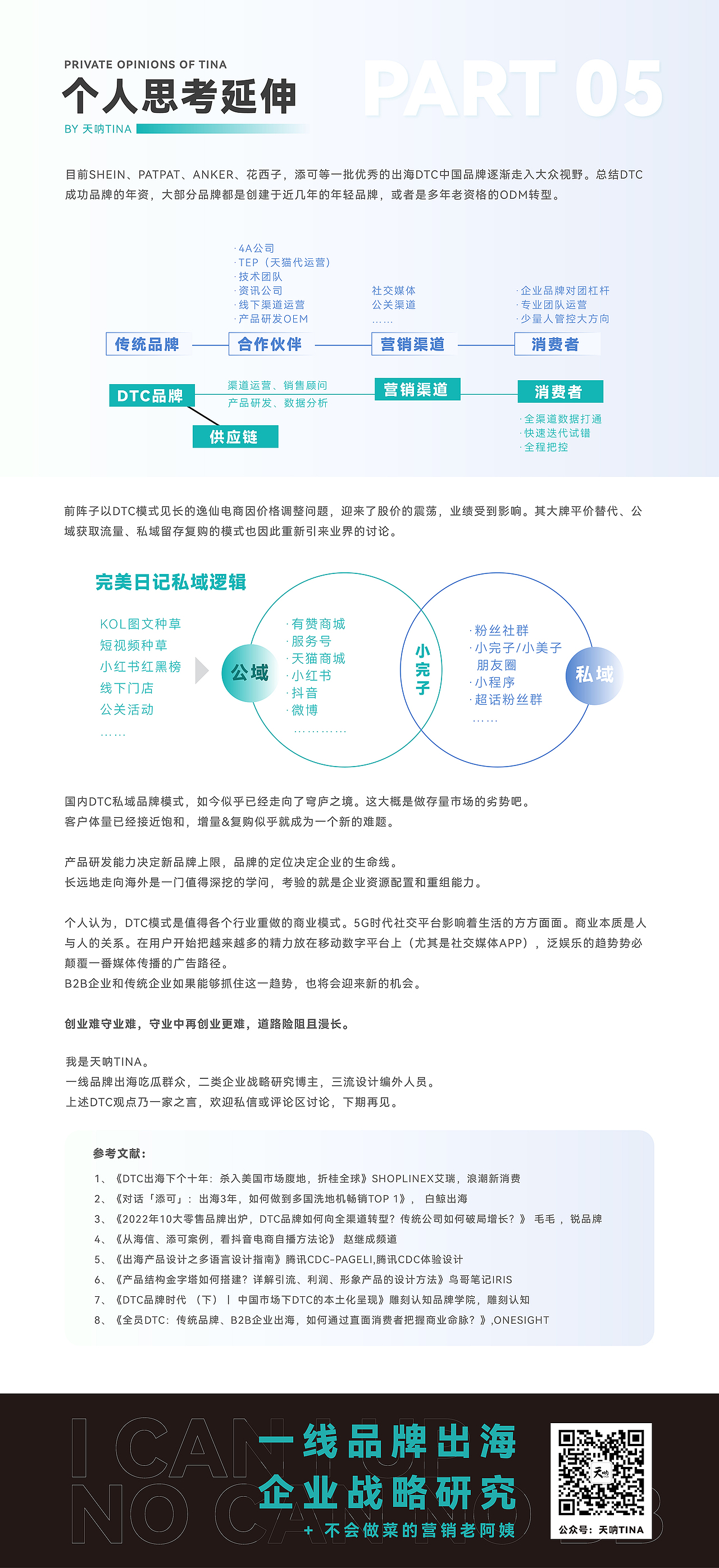 万字干货，从0到1破解出海DTC品牌模式（图ZMzAwNDAxNzk2） - 其他平面 - 站酷设计师天呐TINA原创素材 - 站酷ZCOOL