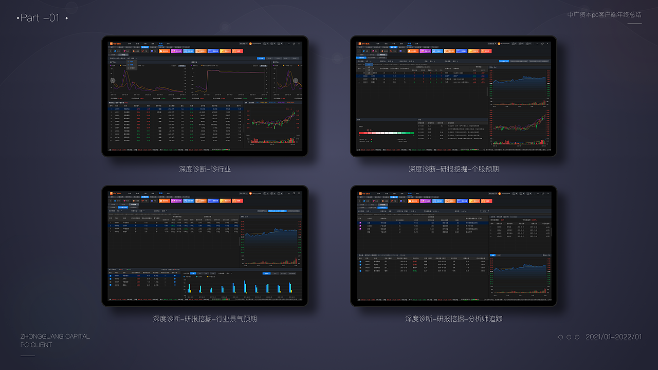 股票软件-PC金融客户端（图ZMzEwNzU0Mjg4） - APP界面 - 站酷设计师纪先森设计原创素材 - 站酷ZCOOL