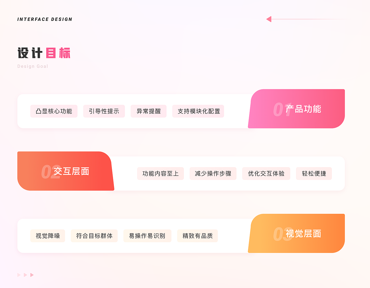 2020-2022作品集（图ZMjk3Mjc4OTA4） - APP界面 - 站酷设计师Claire3原创素材 - 站酷ZCOOL