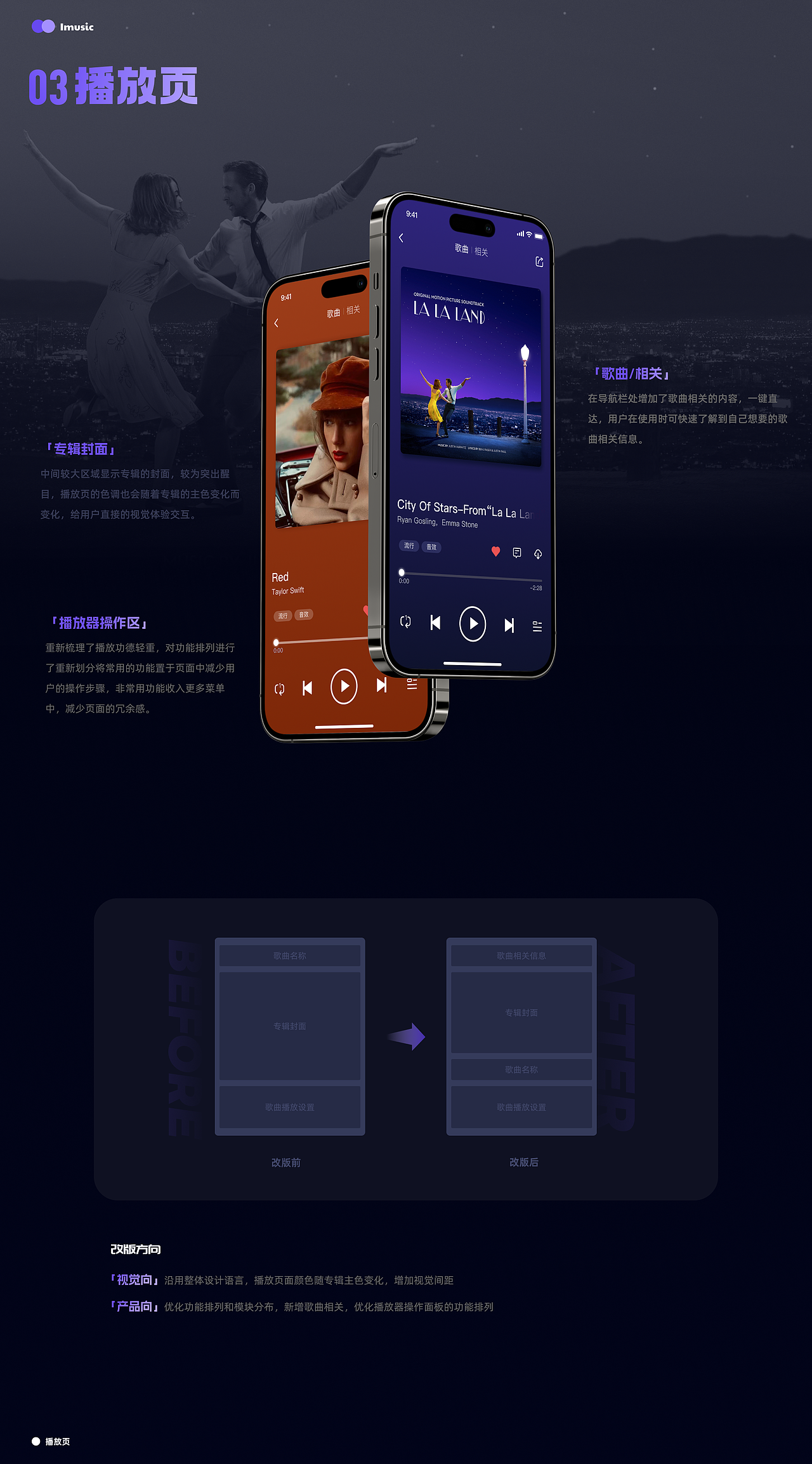 年度作品总结📌