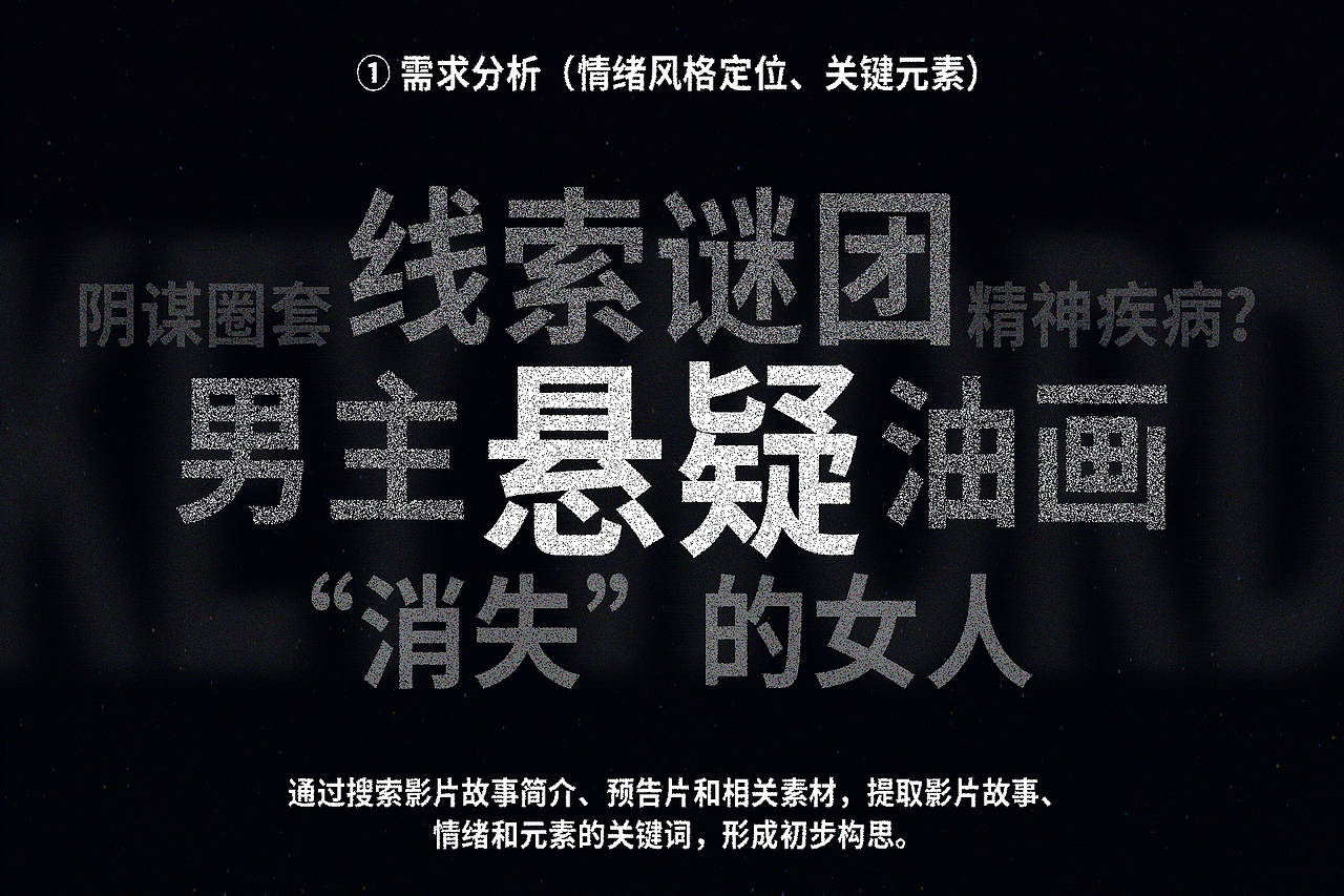 AIGC工作流落地思考及基本流程——概念海报篇（影视）（图ZMzQzMzgwMDky） - 海报 - 站酷设计师看图说话Teller原创素材 - 站酷ZCOOL