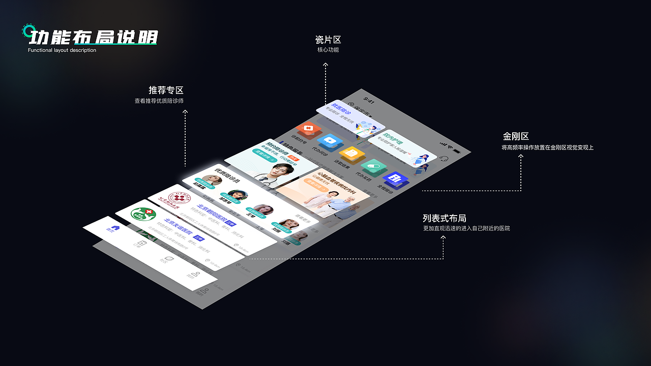 优享陪诊-视觉探索