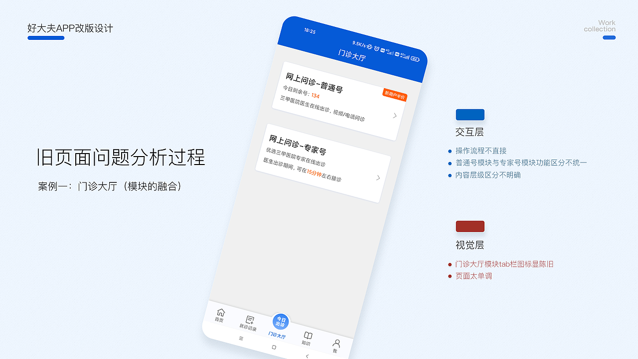 UI+可视化（图ZMzA1MDE4NDY0） - 软件界面 - 站酷设计师HUPAN_设计原创素材 - 站酷ZCOOL