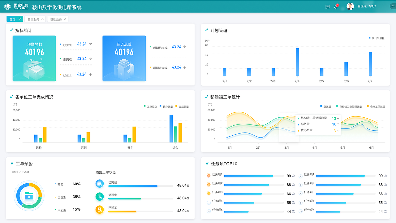 鞍山電力（圖ZMzUwNjQ5NTYw） - 軟件界面 - 站酷設(shè)計(jì)師小七視覺原創(chuàng)素材 - 站酷ZCOOL