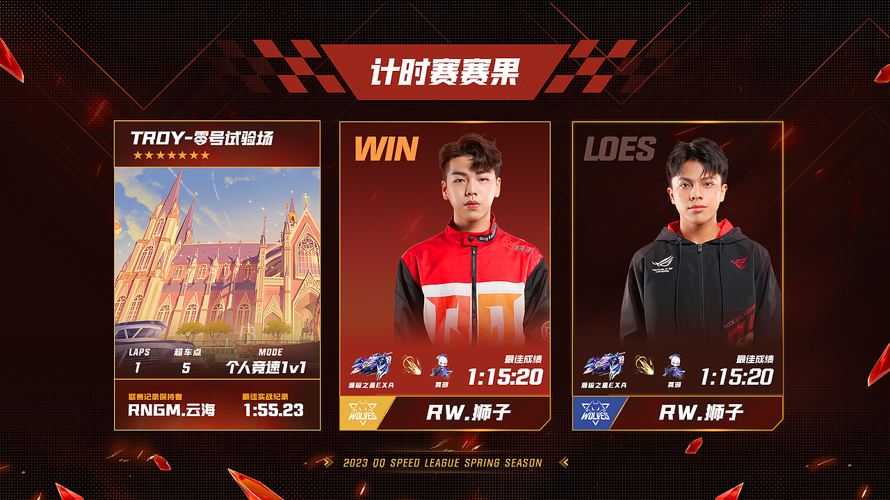 2023《QQ飞车S联赛·春季赛》视觉设计（图ZMzQxMDI2MjAw） - 包装 - 站酷设计师Tswt0608原创素材 - 站酷ZCOOL