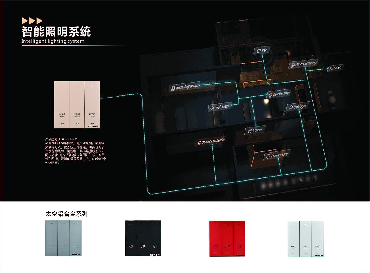 地产家居|产品手册|企业VI|宣传手册|黑金色系