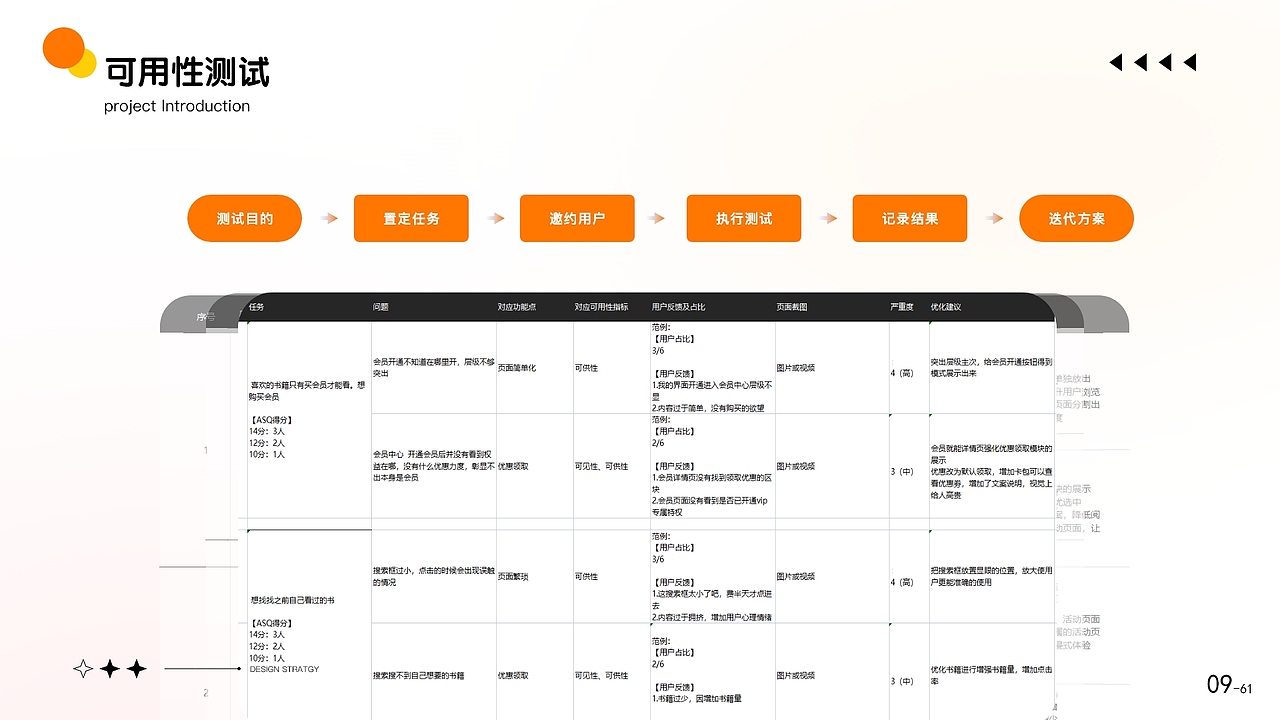 求职中。。。。
