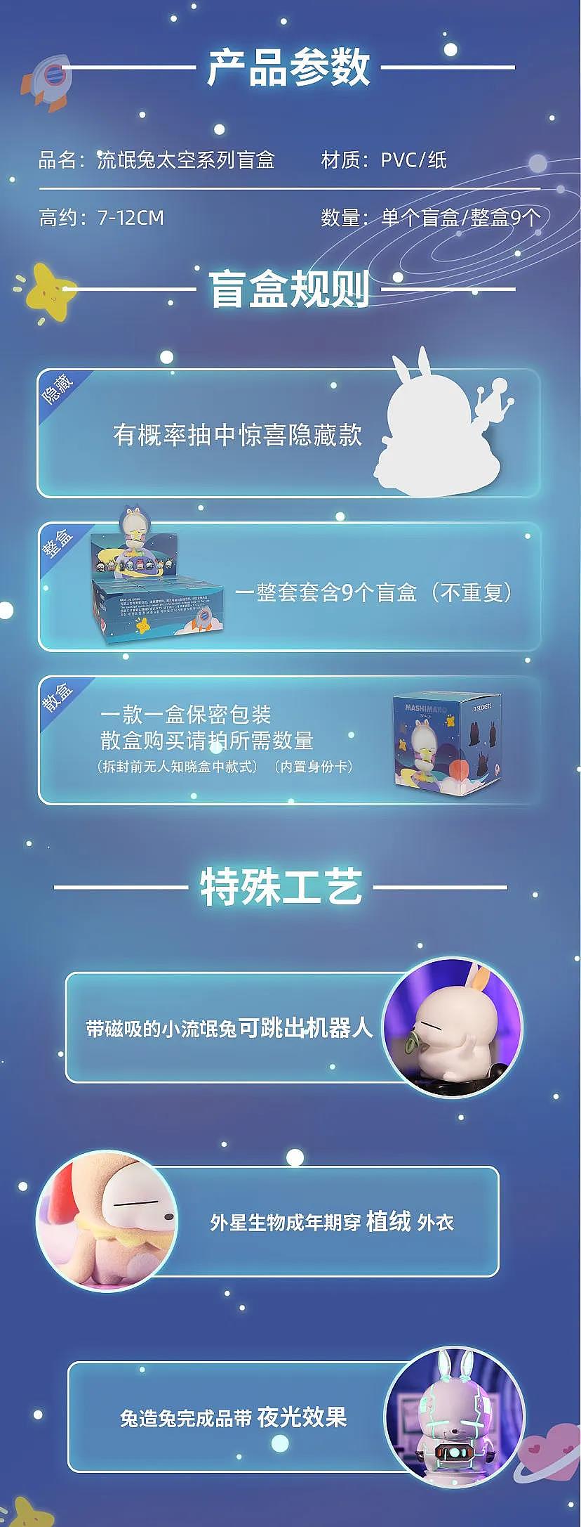 MASHIMARO韩国卡通萌星矇矇兔太空系列盲合（图ZMzY5MjQ1Njcy） - 产品 - 站酷设计师肉蒸蛋三碗饭原创素材 - 站酷ZCOOL