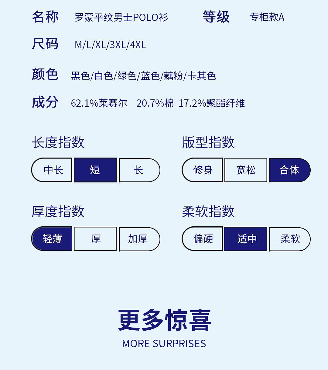 罗蒙 POLO衫 详情页