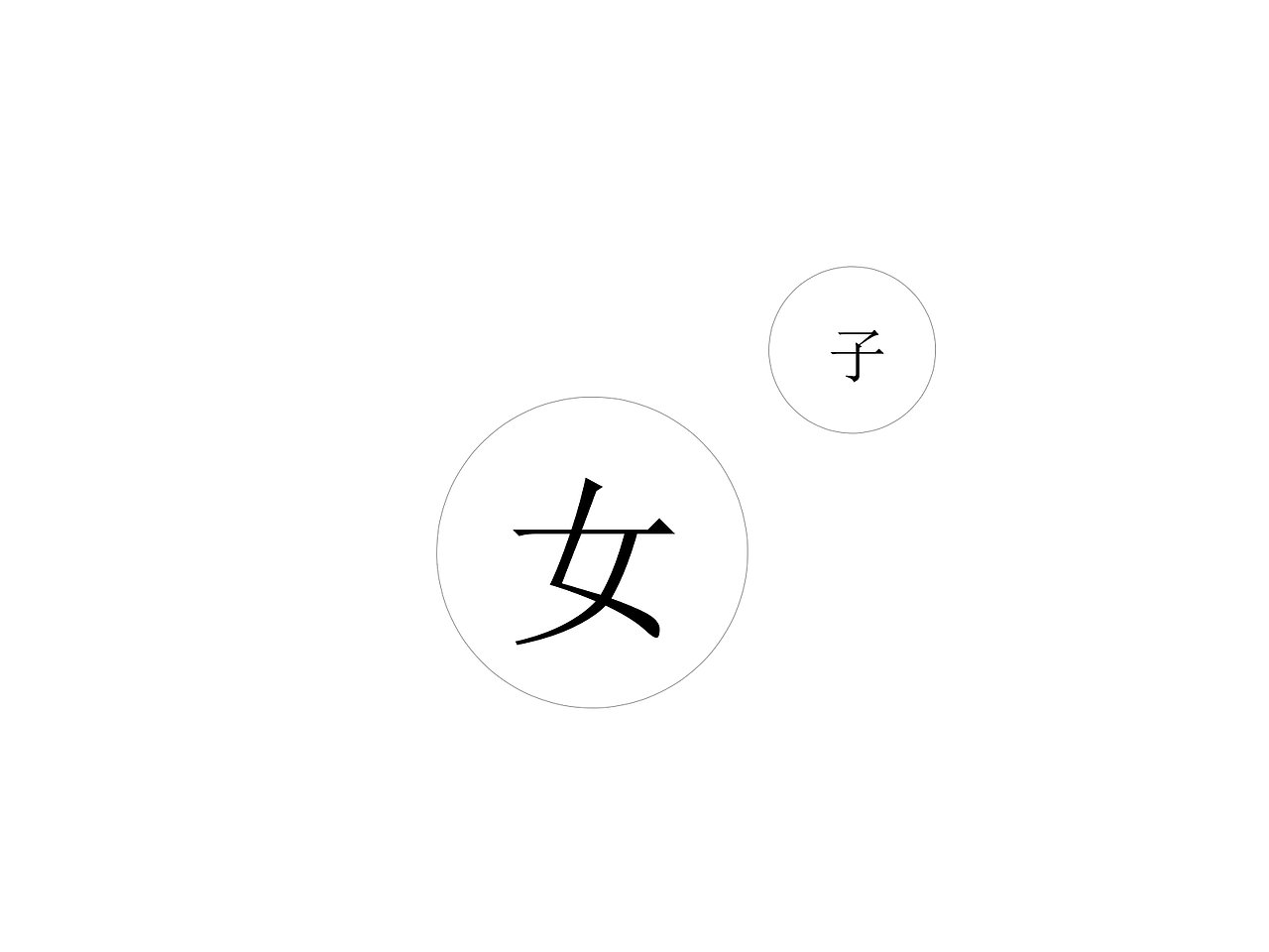 好未来概念LOGO。两个圆圈代表未来。中间的两个字组合成名字里的好。