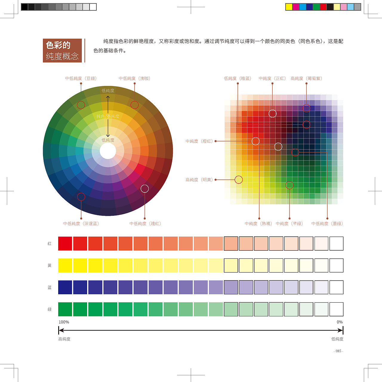 平面设计图解手册（二）（图ZMzUyODk0ODM2） - 宣传物料 - 站酷设计师吴刚UI原创素材 - 站酷ZCOOL