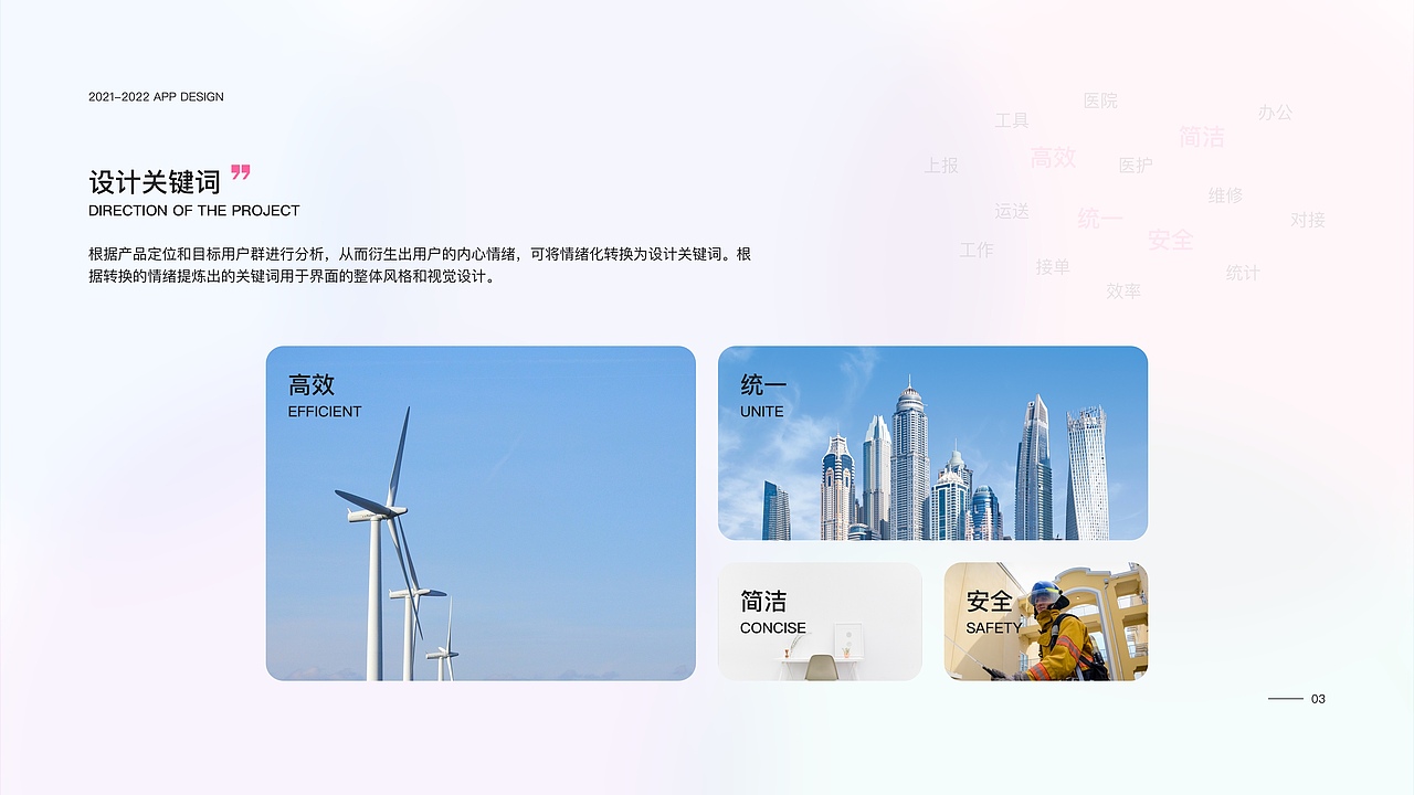 2021-2022个人作品集