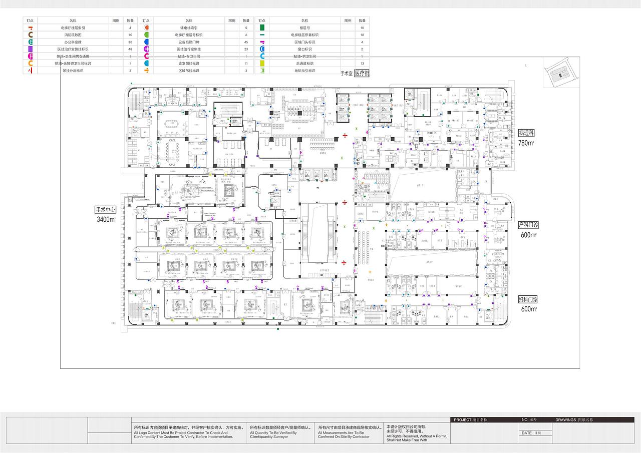 赣州市赣县区人民医院导视系统设计i方案