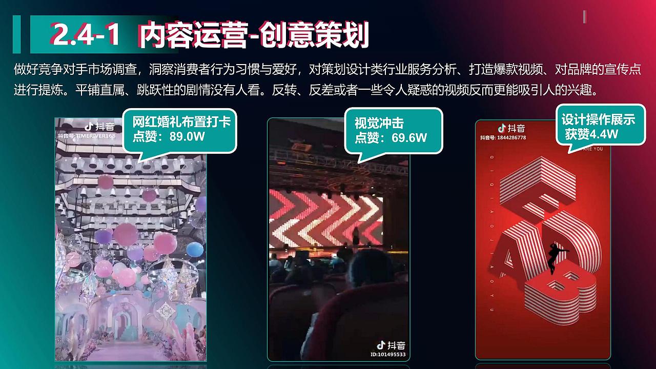 抖音线上获客-品牌（图ZMzY5MTE5ODY0） - 文案/策划 - 站酷设计师利克里克原创素材 - 站酷ZCOOL
