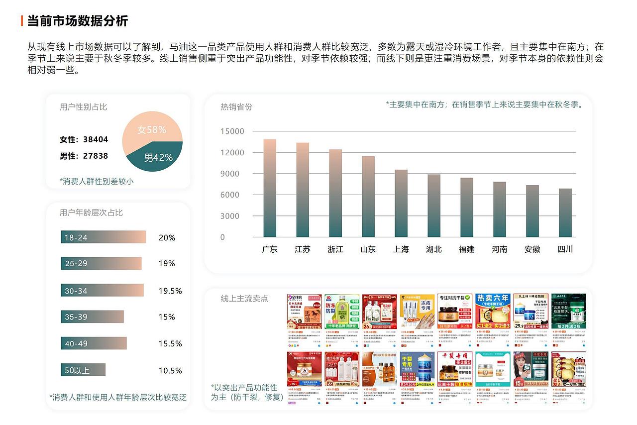 一款功能性护肤品的设计（图ZMzI3NjczMjYw） - 品牌 - 站酷设计师不沈心原创素材 - 站酷ZCOOL