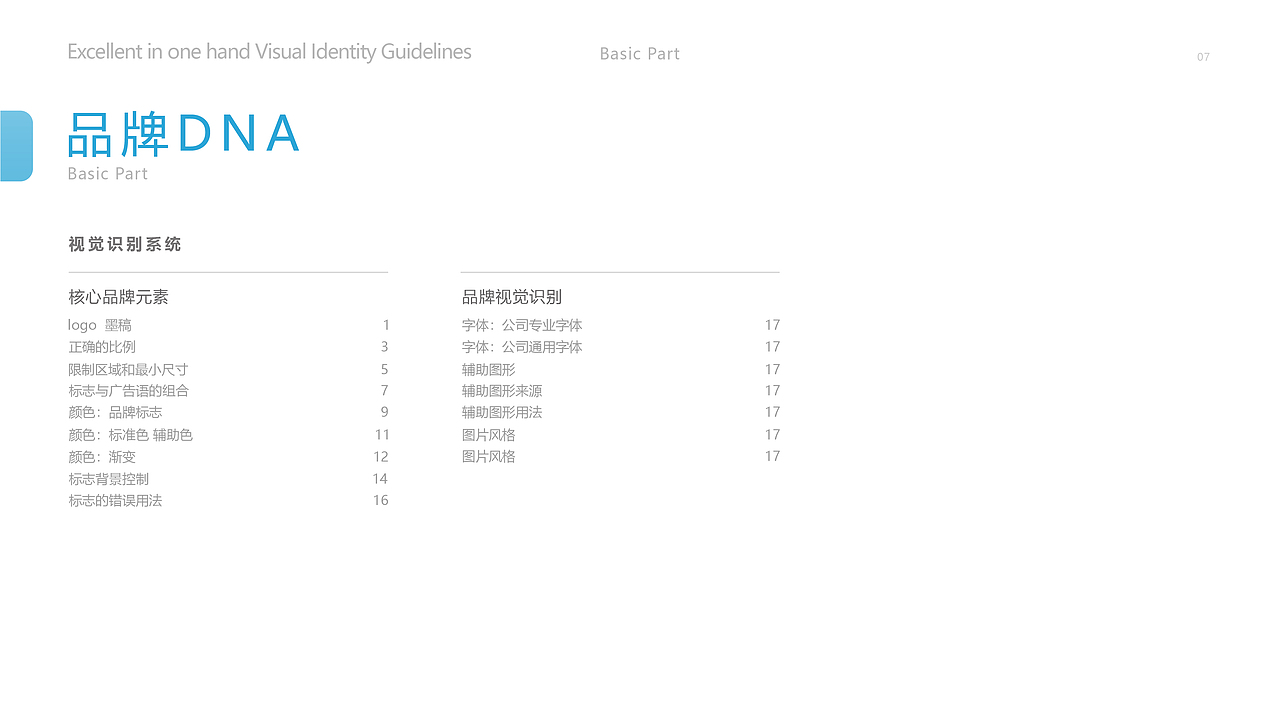 一手绝VIS（图ZMzEwNjU0OTc2） - 其他UI - 站酷设计师暴躁野嗷嗷原创素材 - 站酷ZCOOL