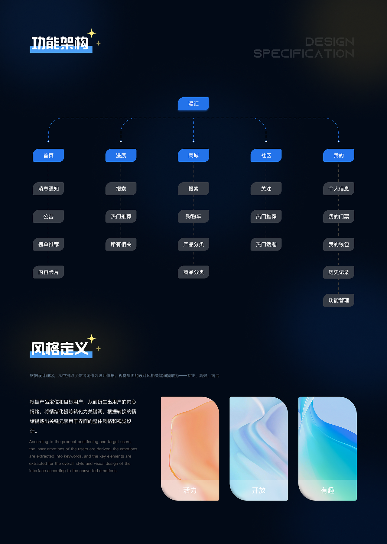 2024作品集（图ZMzcwOTMwMzc2） - APP界面 - 站酷设计师业原原创素材 - 站酷ZCOOL