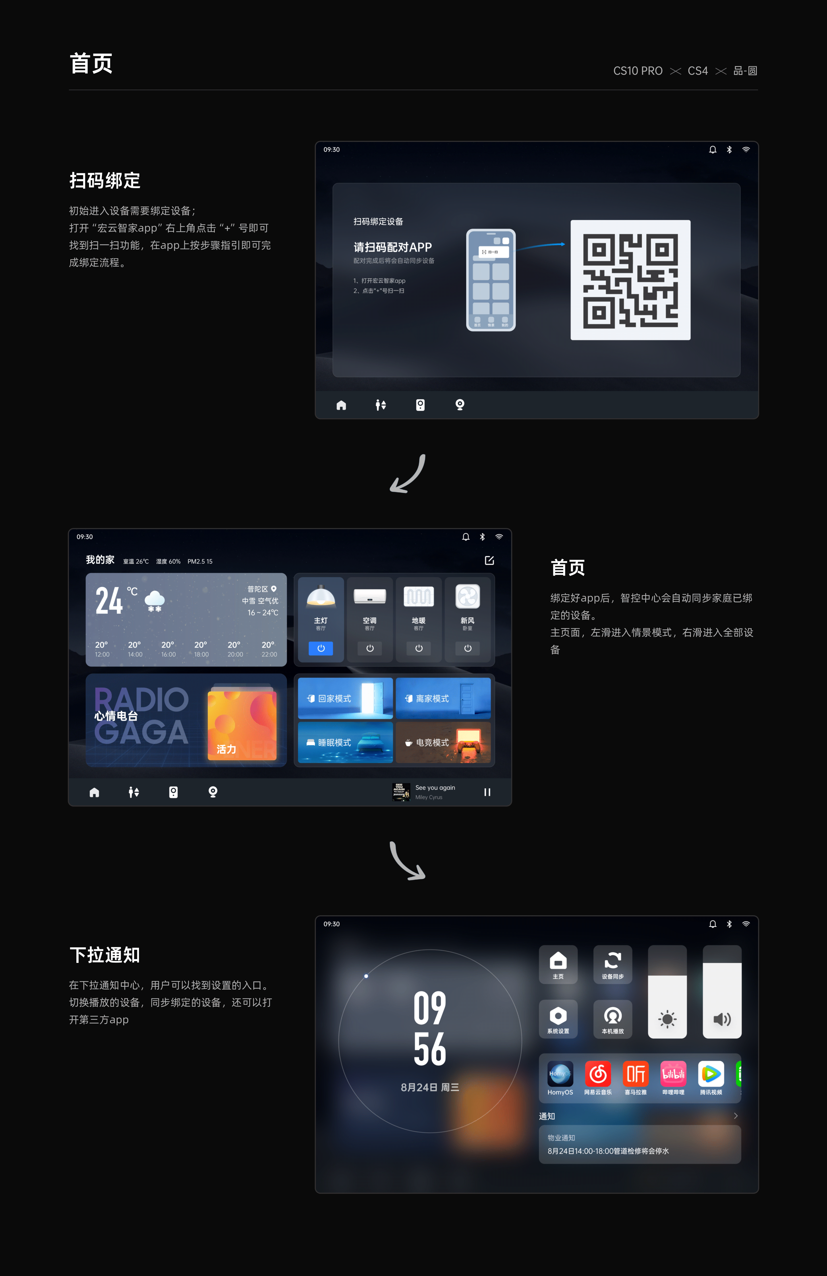 智能家居中控（图ZMzY5MzY3MDk2） - 软件界面 - 站酷设计师anamari原创素材 - 站酷ZCOOL