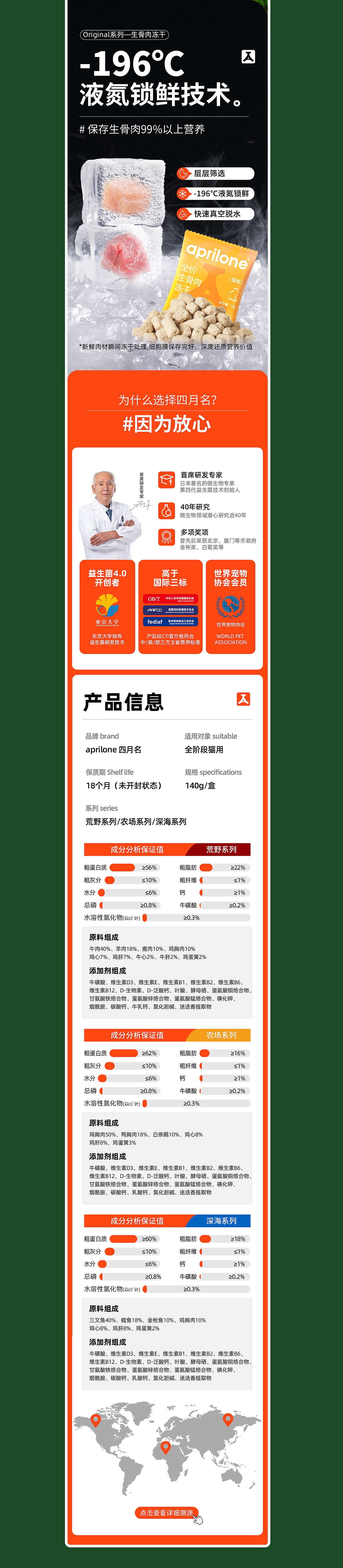 生骨肉主食冻干-视觉全案分享（图ZMzQzNjYyMTg0） - 电商 - 站酷设计师依佳人原创素材 - 站酷ZCOOL