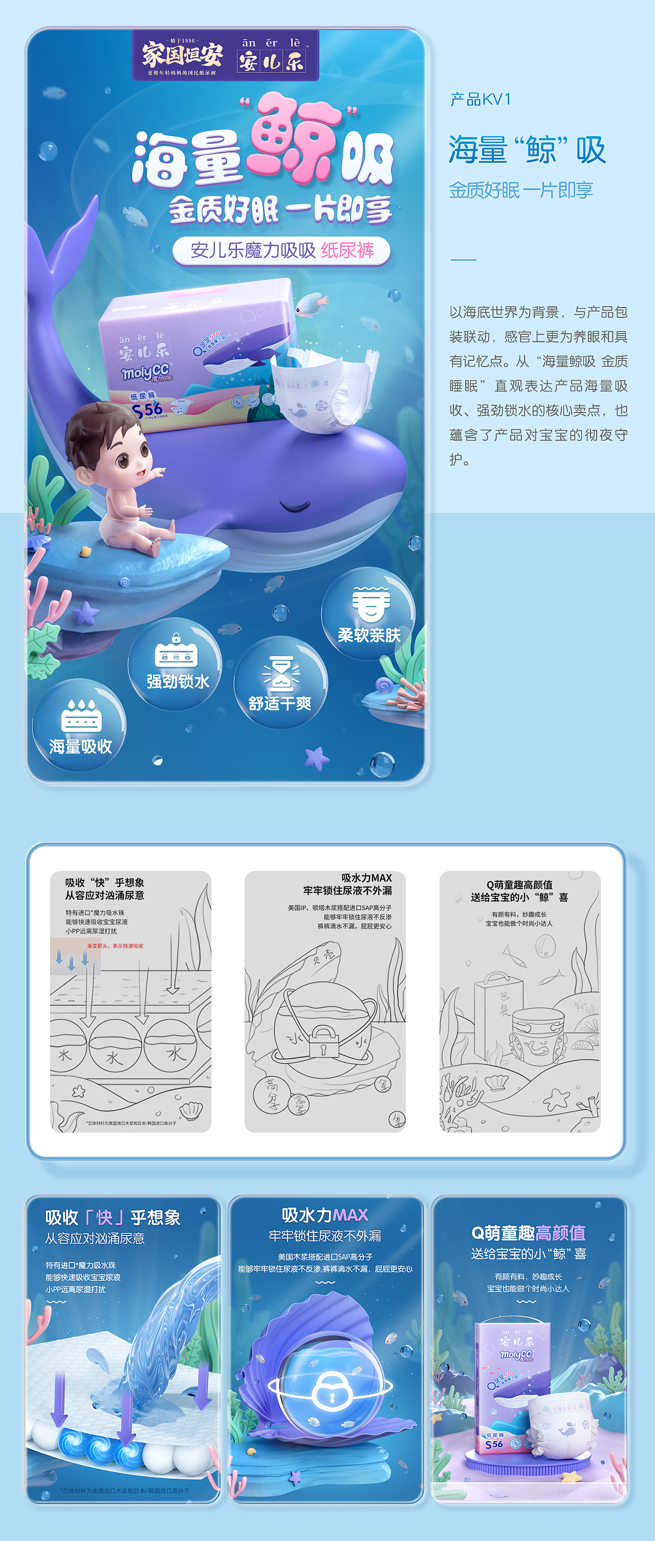 安儿乐魔力吸吸系列商详设计（图ZMzIzODc3MTU2） - 电商 - 站酷设计师超乎视觉原创素材 - 站酷ZCOOL