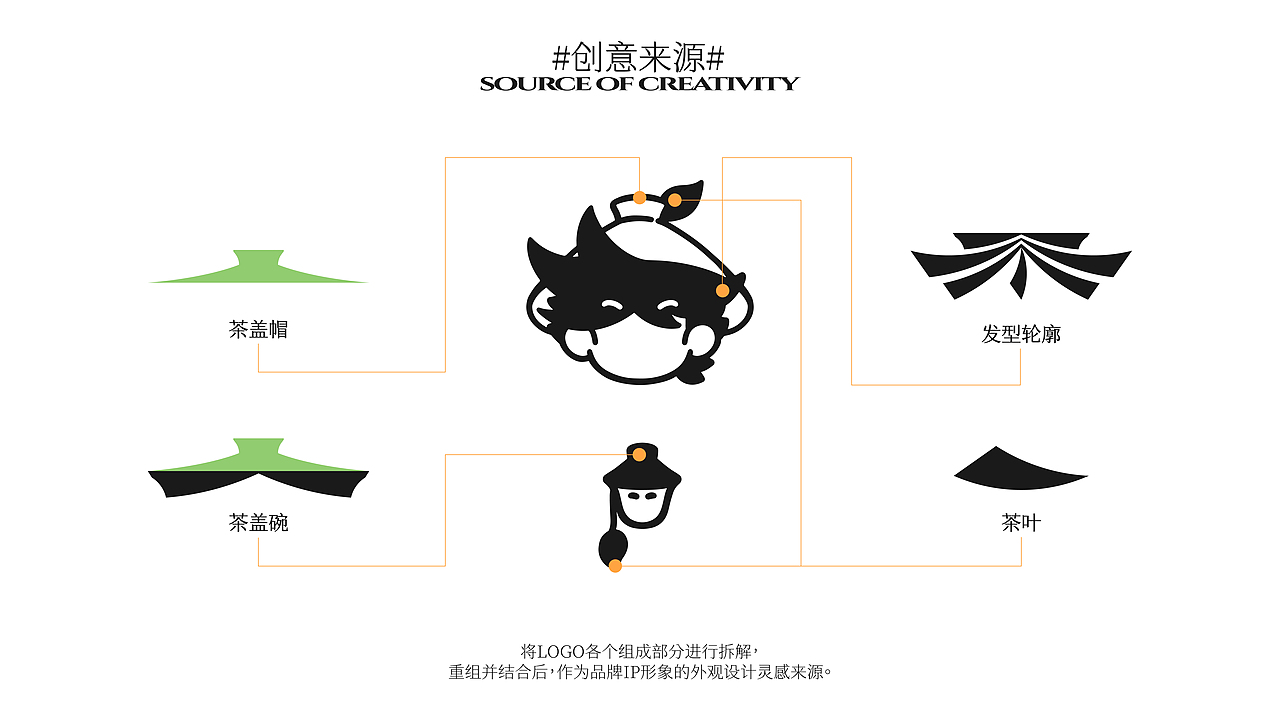 茶研山社「茶文化研学露营营地品牌设计」(图ZMzY4OTk0MDAw) - 品牌 - 站酷设计师袜子WAZI原创素材 - 站酷ZCOOL