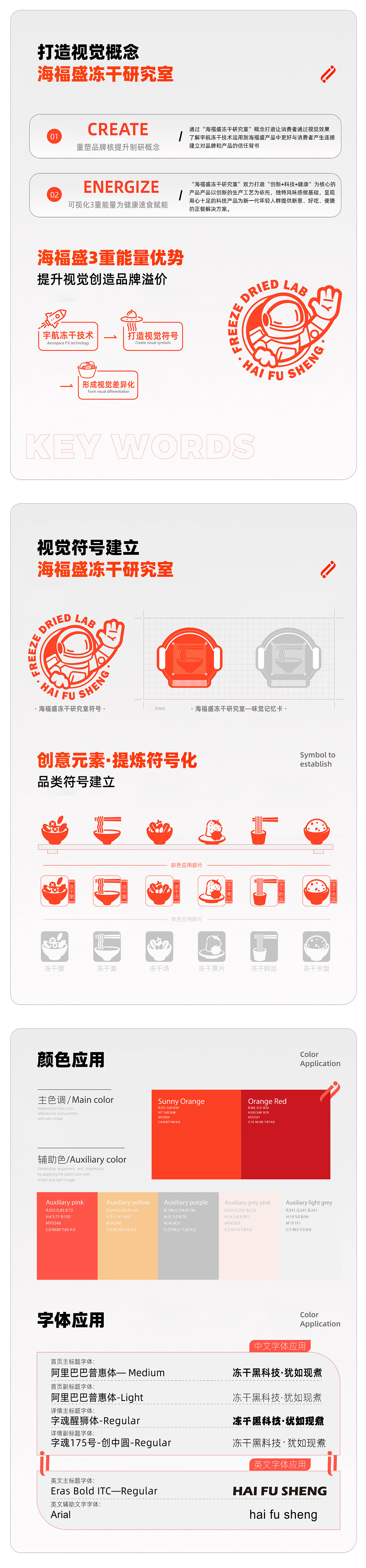 海福盛电商品牌视觉升级策划分享（图ZMzMyNTk0NTAw） - 电商 - 站酷设计师余生Tel原创素材 - 站酷ZCOOL