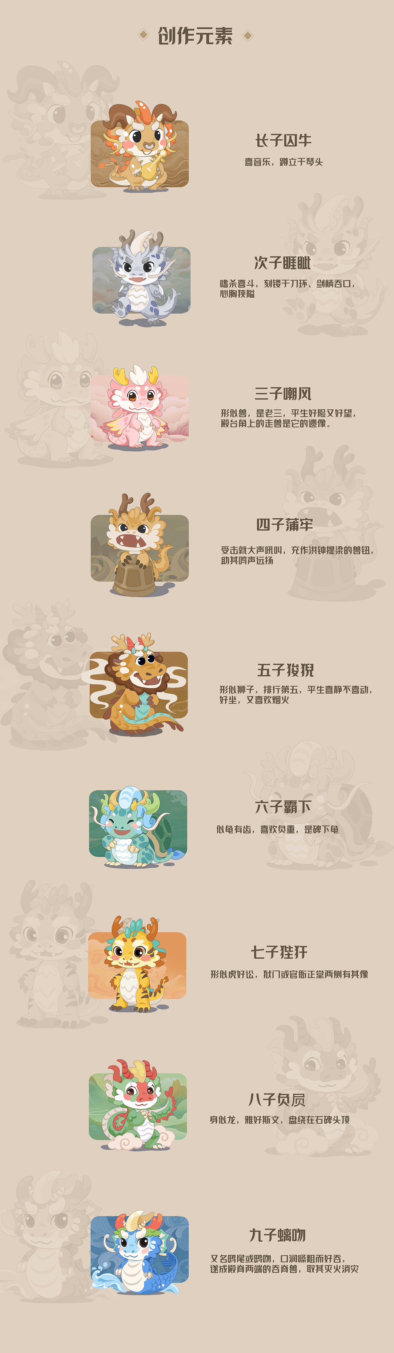 龙年IP形象设计，活波可爱龙子（图ZMzYxMDMwNjE2） - 创作习作 - 站酷设计师MooonNa原创素材 - 站酷ZCOOL