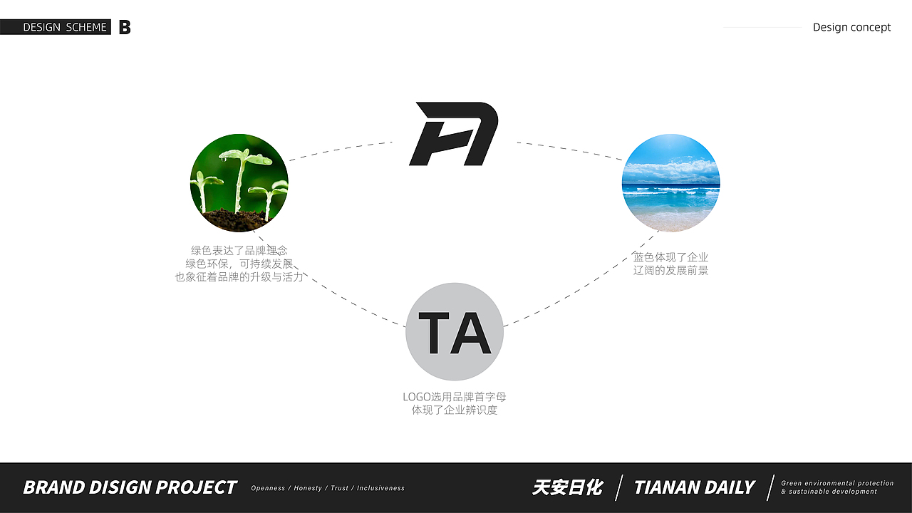 天安日化LOGO（图ZMzE2Mzg4NjIw） - 品牌 - 站酷设计师MANstudio原创素材 - 站酷ZCOOL