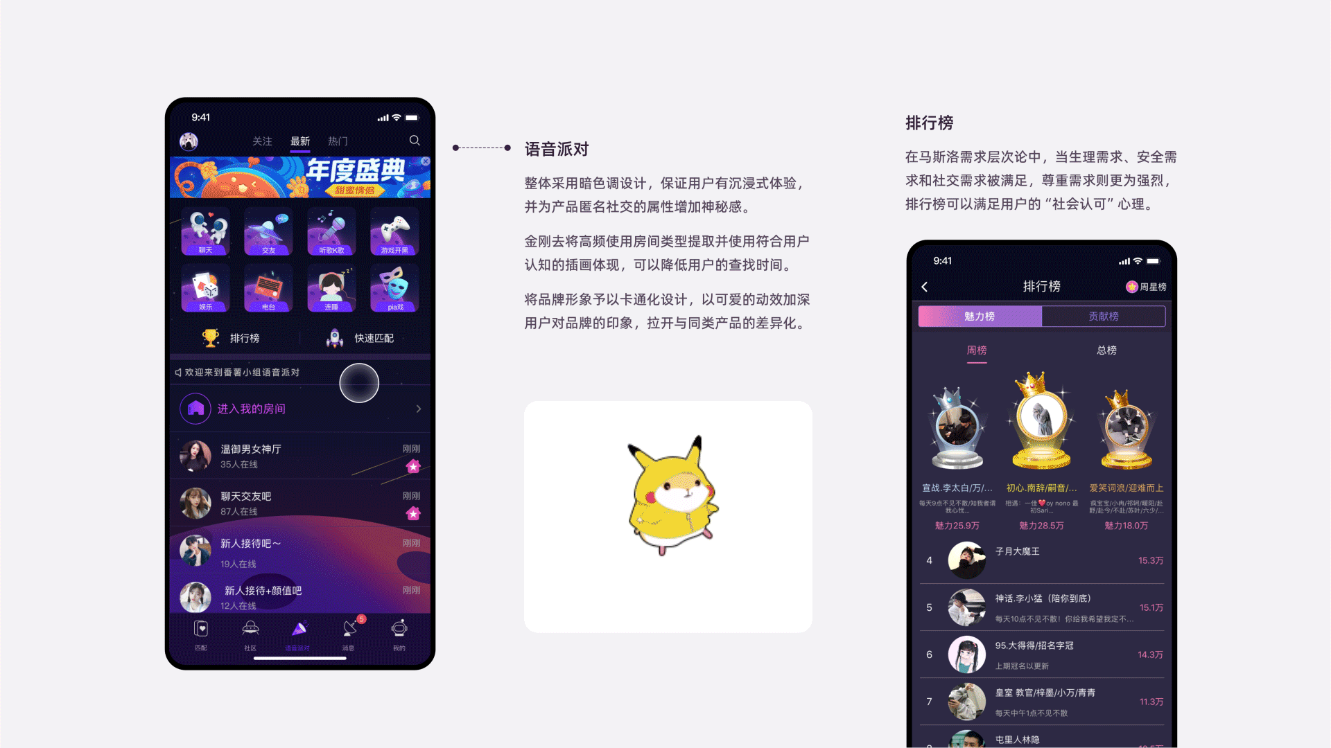 朱露露的UI作品集（图ZMzEwNjY4NDk2） - APP界面 - 站酷设计师朱露露UI原创素材 - 站酷ZCOOL